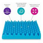 Cushion - Eggcrate