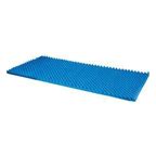product.name